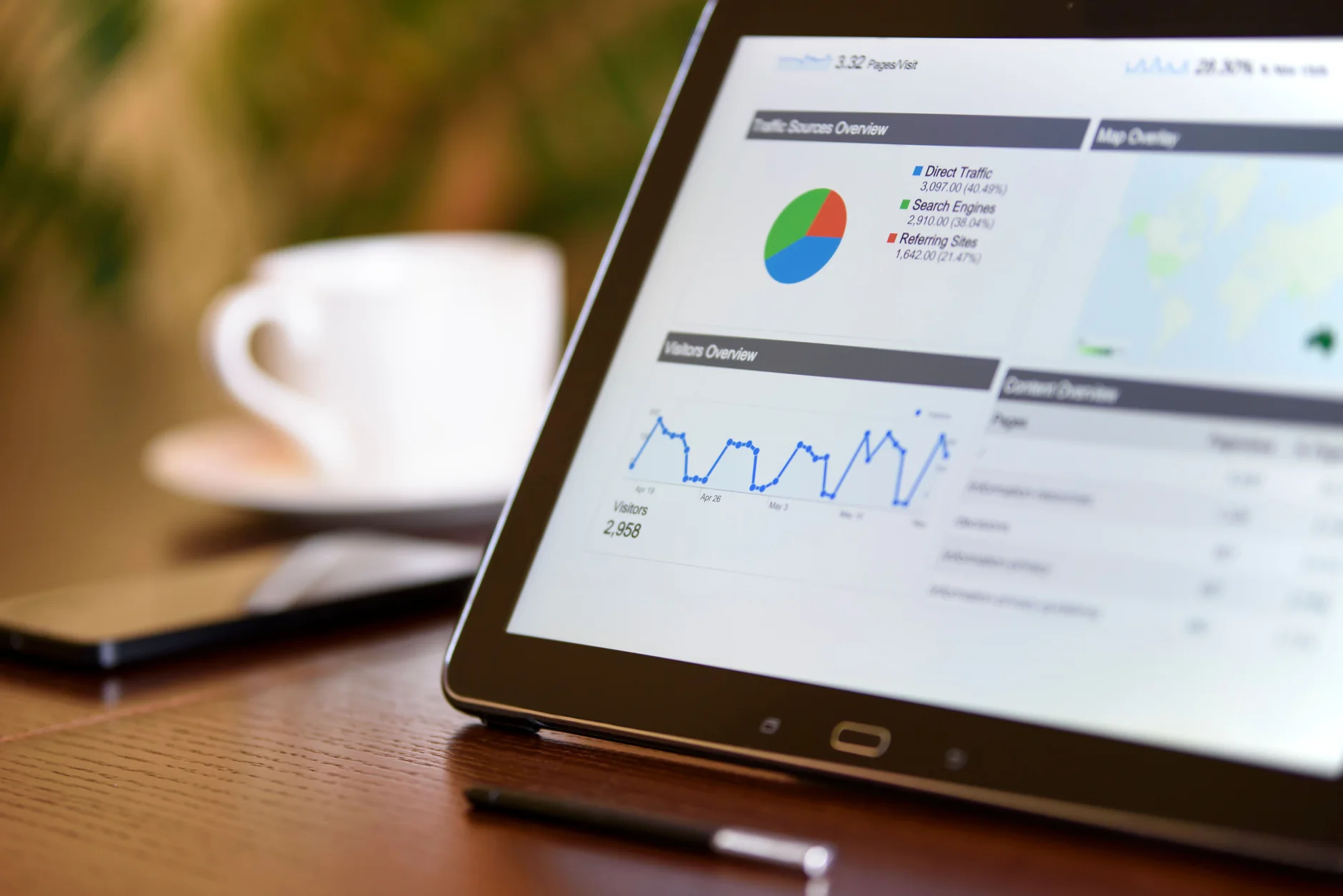 Analytics screen used to review enhanced conversions for leads